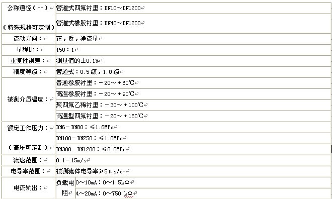 漳州污水流量計，龍巖污水流量計，三明污水流量計